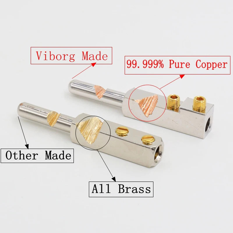 Plugue de Alimentação para Faça Cabo de Alimentação Ve501r + Vf501r Viborg Áudio Ródio Cobre Puro Chapeado Iec Conector ue Schuko Você Mesmo Elétrica 1xpair - Image 6