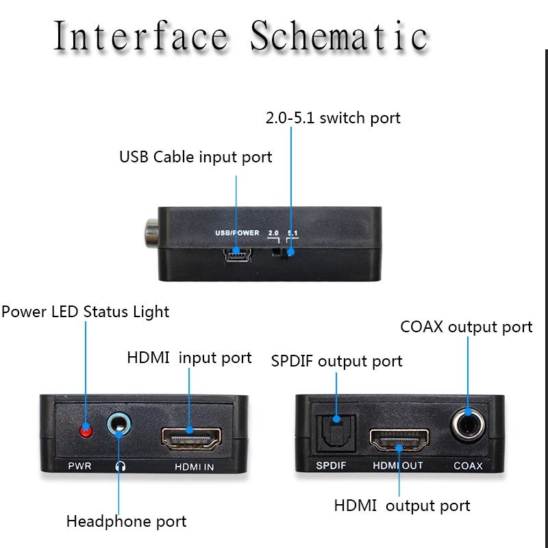 HDMI аудио сплиттер HDMI к HDMI+ SPDIF+ коаксиальный+ аудио для xbox, PS4, Наушников HDMI Toslink оптический сплиттер SPDIF конвертер