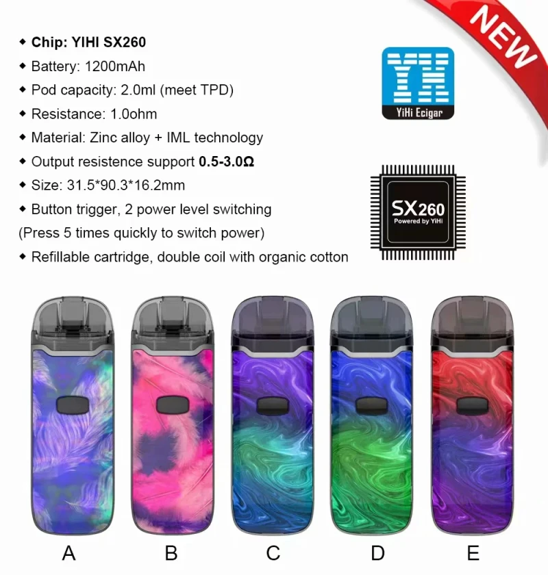 Beautiful Design GTRS V-Pod Resin Vape Pod System Vaporizer Kit 1200mAh Battery Mod with Yihi Chip 2ml Cartridge Tank vs MiniFit