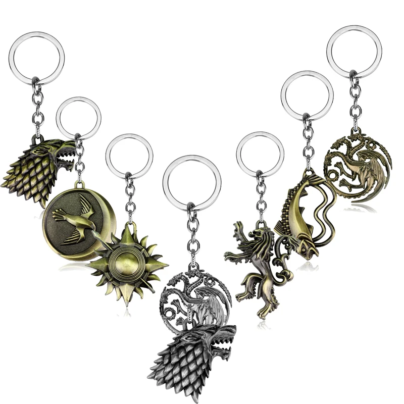 

Sleutelhanger Men Trinket Key Chain Metal Car Key Ring Game of Thrones Keychain Porte Clef Chaveiro Jewelry Gift Souvenirs
