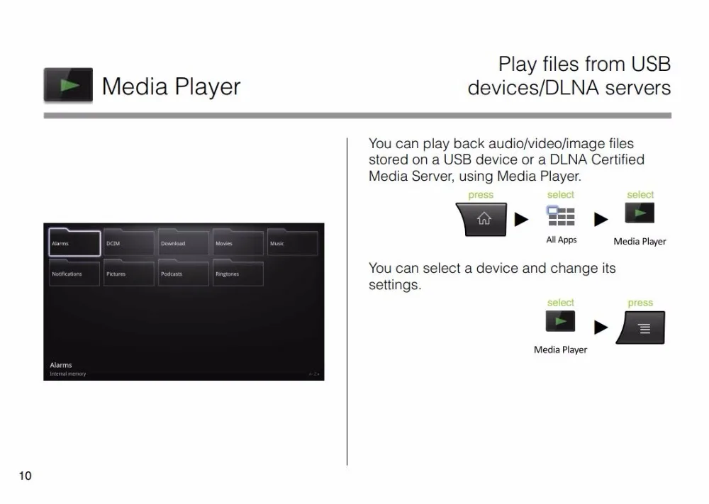 NSG-MR9B подходит для sony Интернет-плеер w/Google tv Универсальный Bluetooth NSG-MR9U пульт дистанционного управления с QWERTY клавиатурой NSZ-GS7