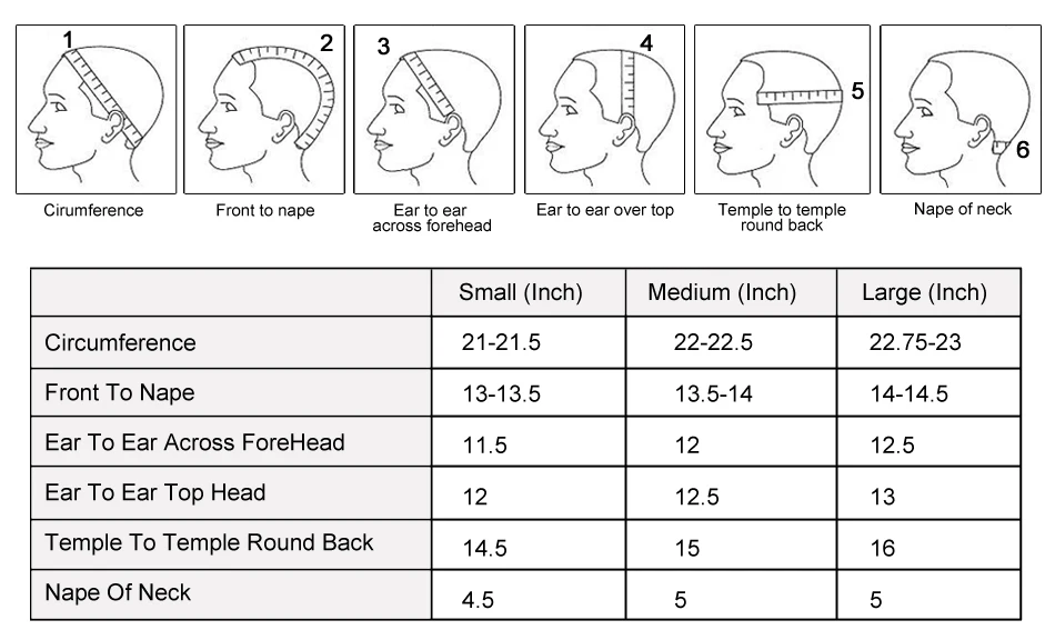 3-How to measure wig