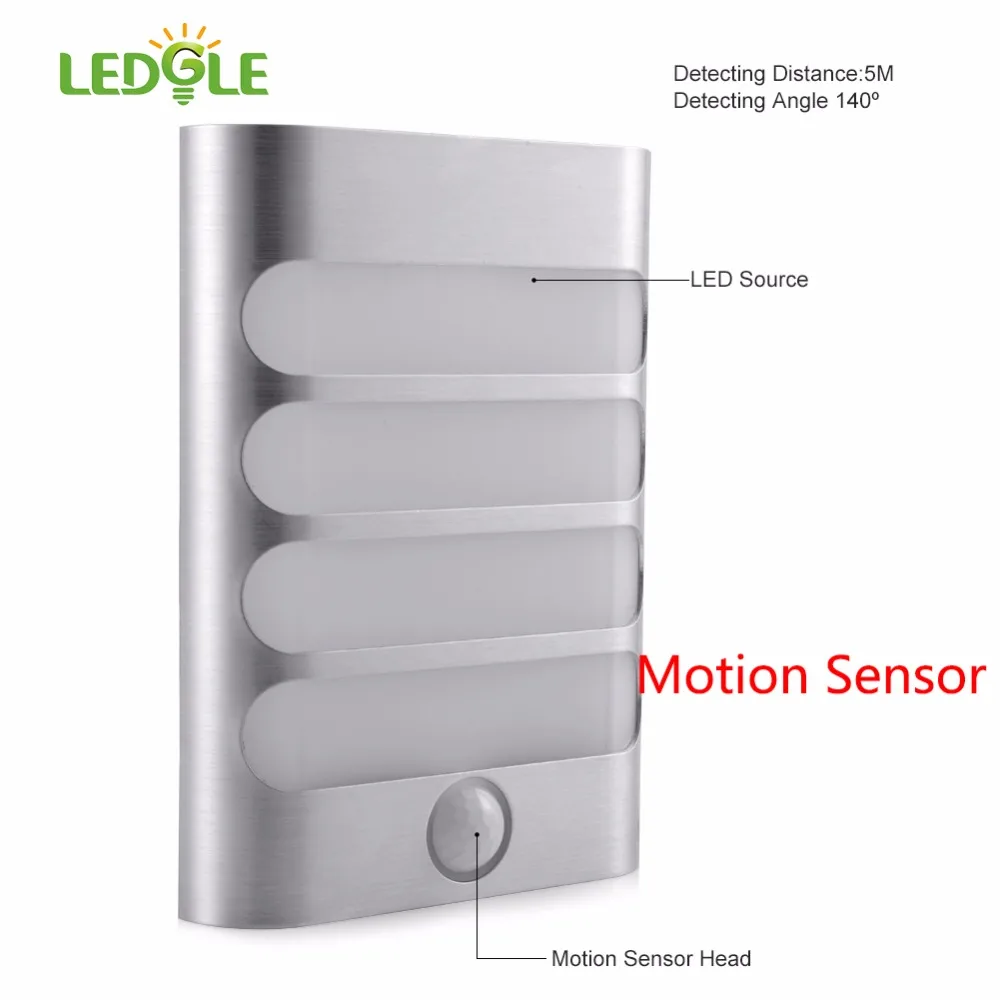  USB Rechargeable Night Light with Motion Sensor Internal 18650 LED Wireless Wall Lamps Night Auto f - 32827747563