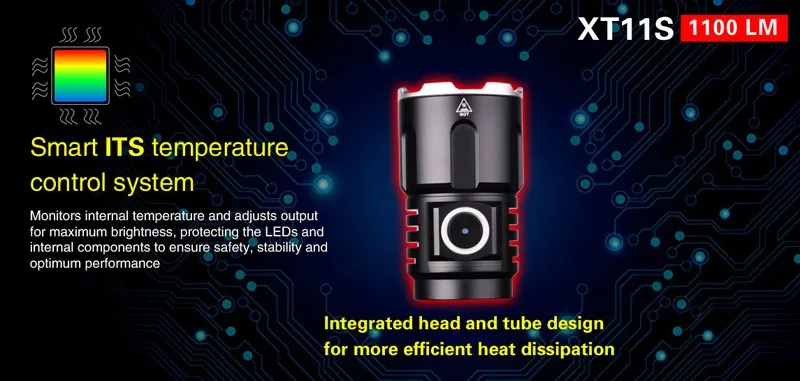 Оригинальный Кларус XT11S CREE XP-L HI V3 светодиодный 1100 Люмен USB Перезаряжаемые тактический фонарь с 2600 мАч 18650 Батарея