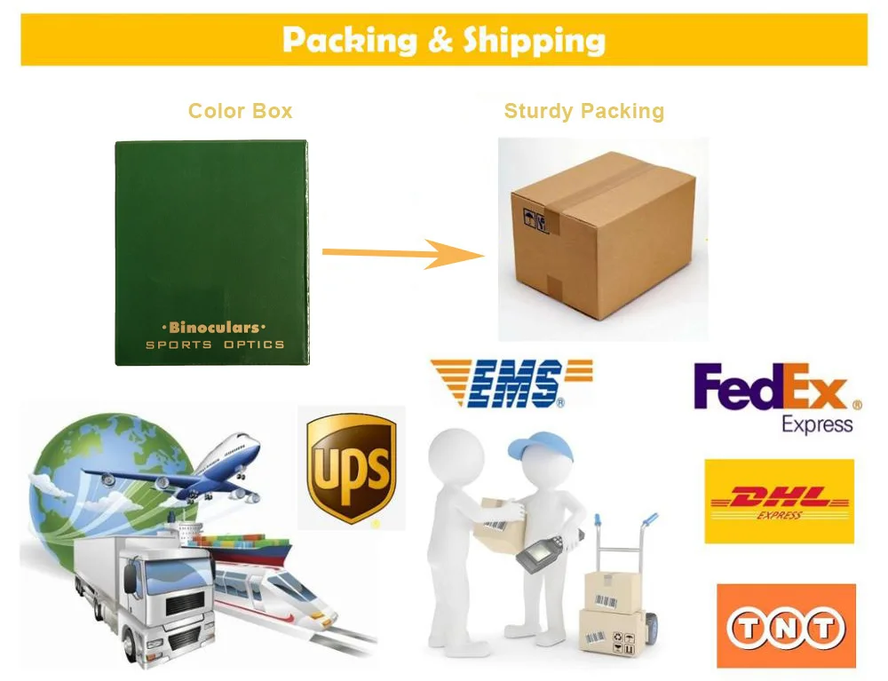 box