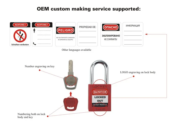 OEM service