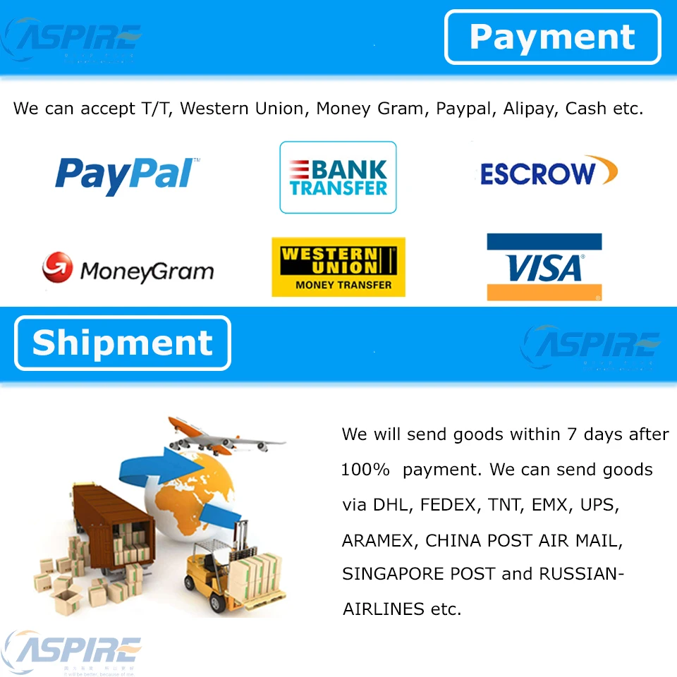 payment+shipment