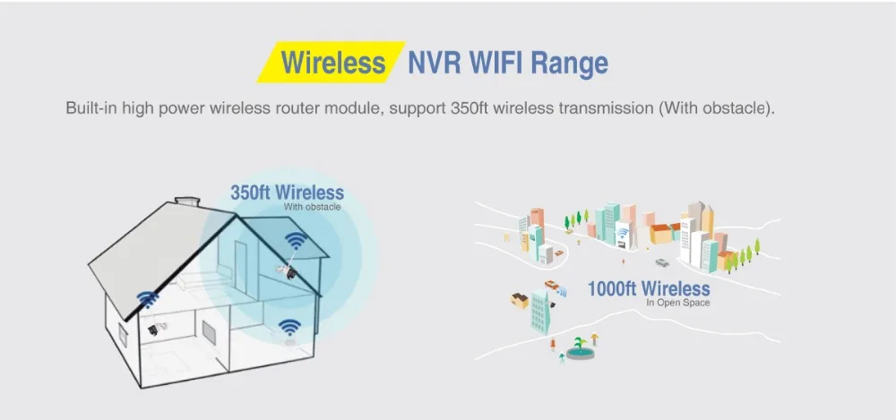 Tonton 1080P 4CH Беспроводная NVR CCTV система 1080P wifi камера Аудио запись Водонепроницаемая CCTV домашняя камера видеонаблюдения комплект видеонаблюдения