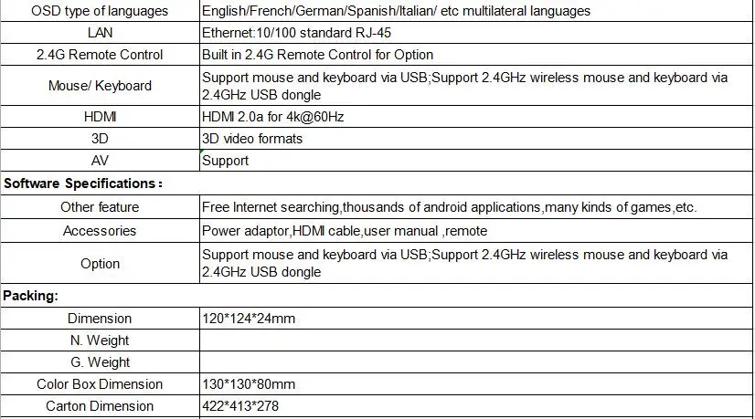 10 шт. R-TV коробка S10 Мини Android 9,0, 4 Гб оперативной памяти, 32 Гб встроенной памяти/64 GB Media Player 2,4G дистанционное управление Управление