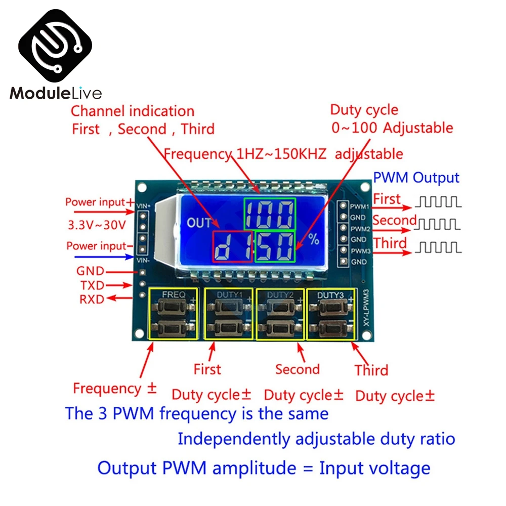 DC 3,3-30 в 3 канала 3-CH с регулируемой частотой метр pwm генератор сигналов ЖК-дисплей Дисплей метр 1Hz-150 кГц рабочий цикл 0-100