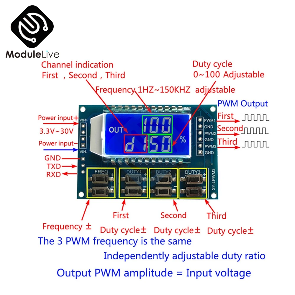 

DC 3.3 -30 V 3 Channel 3-CH Frequency Adjustable Meter PWM Signal Generator LCD Display Meter 1 Hz -150 KHz Duty Cycle 0 -100