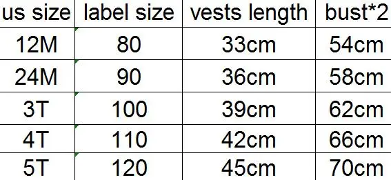 SIZE