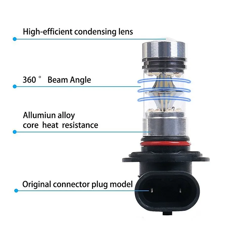 1 пара высокой мощности Foglight 60 Вт яркий 6000K Светодиодный лампочки 1000LM H8 9005 9006#94209