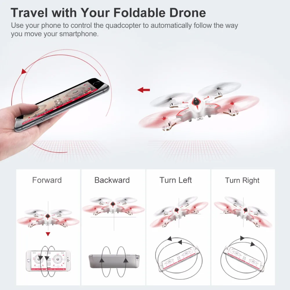 Квадрокоптер SYMA Дрон с камерой складной 2 4G Wi Fi FPV карманный RTF HD камера управление