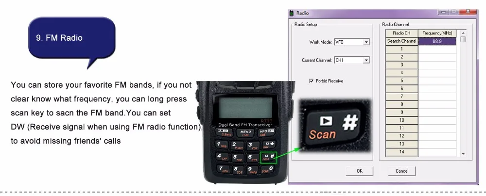 Retevis RT23 двойное получение портативная рация Dual PTT 5 Вт 128CH VHF UHF Dual Band 1750 Гц DTMF сканирование fm-радио кросс-полосный повторитель Func