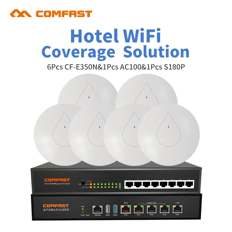 

2.4G Seamless Wifi AC Management Router With Powerful Ceiling AP Poe Switch for Restaurant and shop Comfast Wireless Wifi Cover