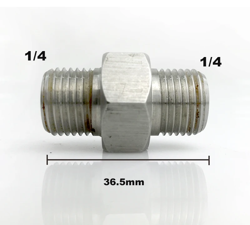 size