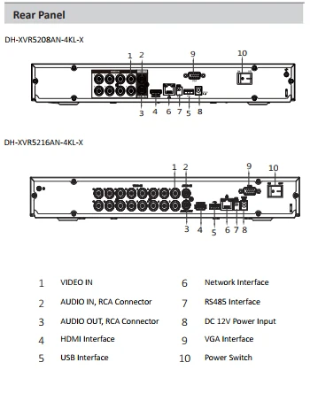 Сетевой видеорегистратор Dahua 4K 8CH XVR5208AN-4KL-X 16CH XVR5216AN-4KL-X 8-канальный сетевой видеорегистратор 16-канальный видеорегистратор с разрешением 4K 1U цифрового видео Регистраторы для видеонаблюдения HDCVI системы