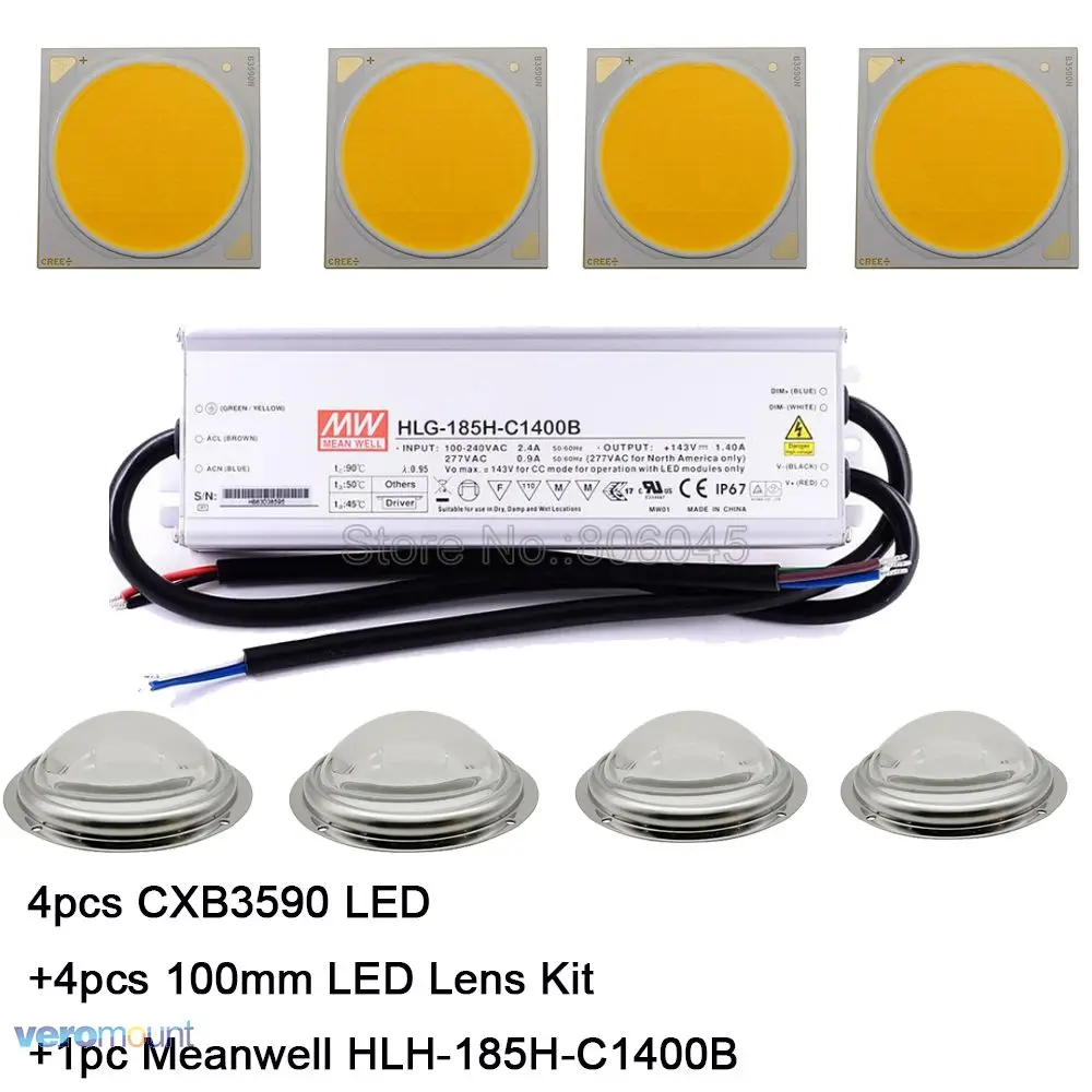 Cree CXB3590 LED Plant Grow Light 3000K 3500K 5000K 80 CRI 36V COB LED Array with Lens& Meanwell Driver DIY Module