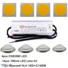 Cree CXB3590 Светодиодная лампа для выращивания растений 3000K 3500K 5000K 80 CRI 36V COB Светодиодная лампа с объективом и драйвером Meanwell DIY модуль ► Фото 1/6