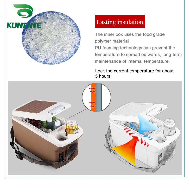 KUNFINE DC 12V24V 110-240V AC Car Refrigerator Multi-Function Fridge Compressor Vehicel Protable Refrigerator Freezer Cooler PN-01-1 (8)