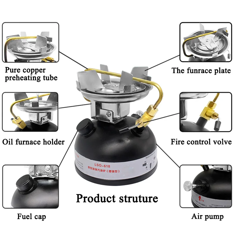 Наружная портативная керосиновая плита горелки кемпинга Мини жидкое топливо максимум 500 мл Кемпинг бензиновые печи для кемпинга пикника