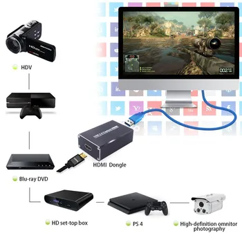 

USB3.0 Free Drive HDMI HD Video Capture Game Recorder For Windows 10,Linux OS X video and audio adapter high quality Z612