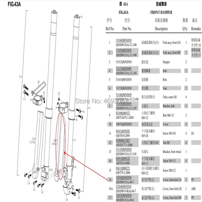 1021-1022