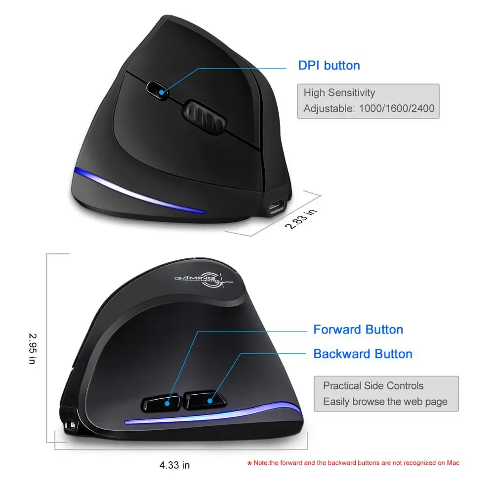 dsc-products
