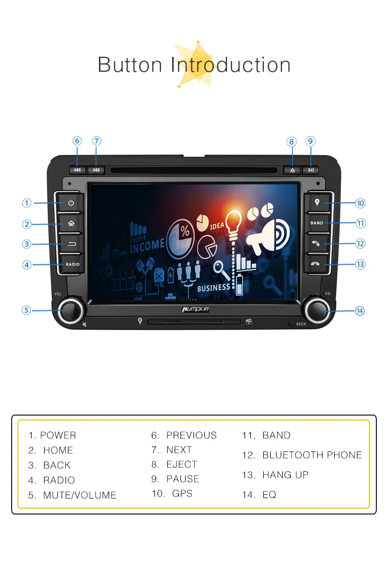 Top Pumpkin 2 Din 7" Android 8.0 Car DVD Player GPS Car Stereo For VW/Skoda/Passat FM Rds Radio Fast Boot Wifi 4G DAB+OBD2 Headunit 7