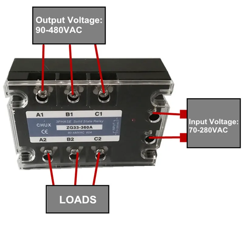 CHUX 3 фазы твердотельное реле DA 60a 80a 100a 120a 200A 90-480VAC ZG33 3-32VDC DC В AC три SSR реле