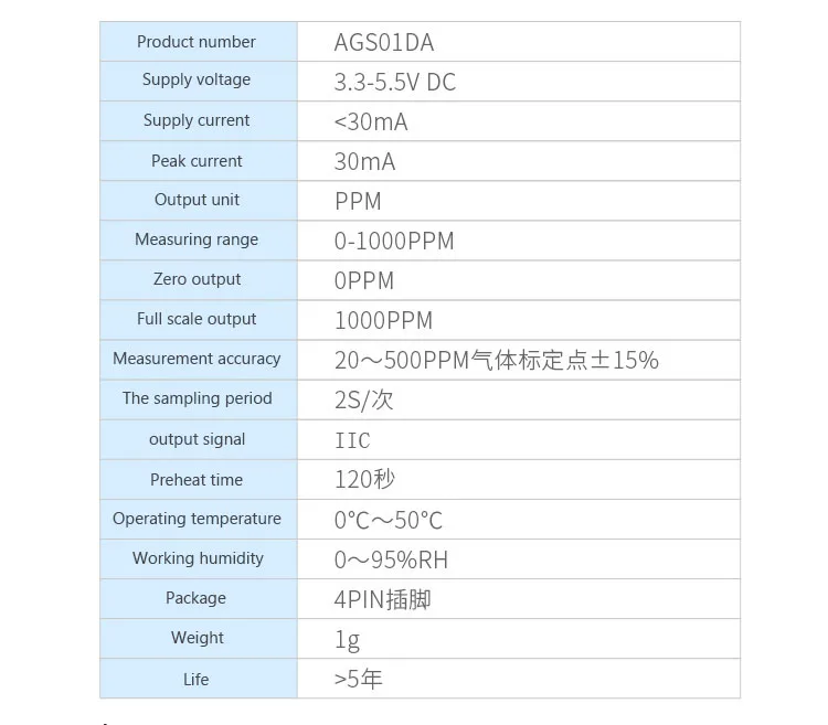 1 шт. ASAIR AGS01DA Модуль датчика газа AGS01DA 3,3 В-5,5 В # Hbm0115