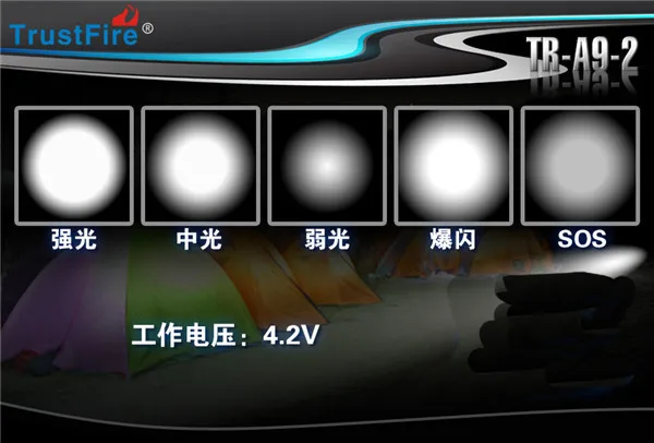 TR-A9-2-3