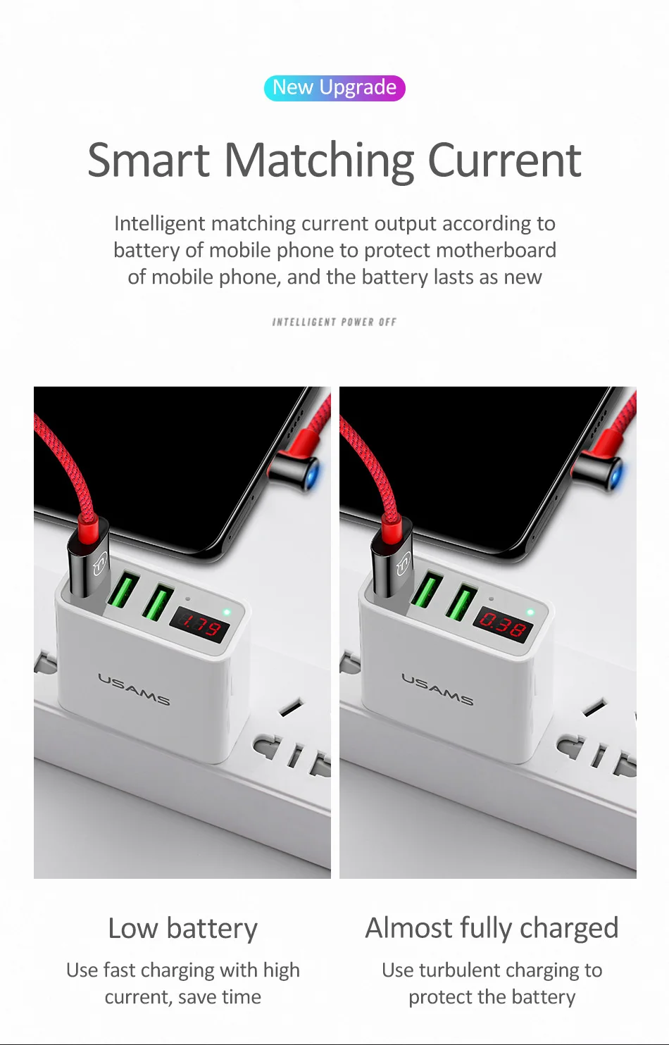 USAMS Automatic power-off Type C Cable 90 Degree Fast Charging usb c cable Type-c data Cord Charger usb-c for Samsung Xiaomi AF