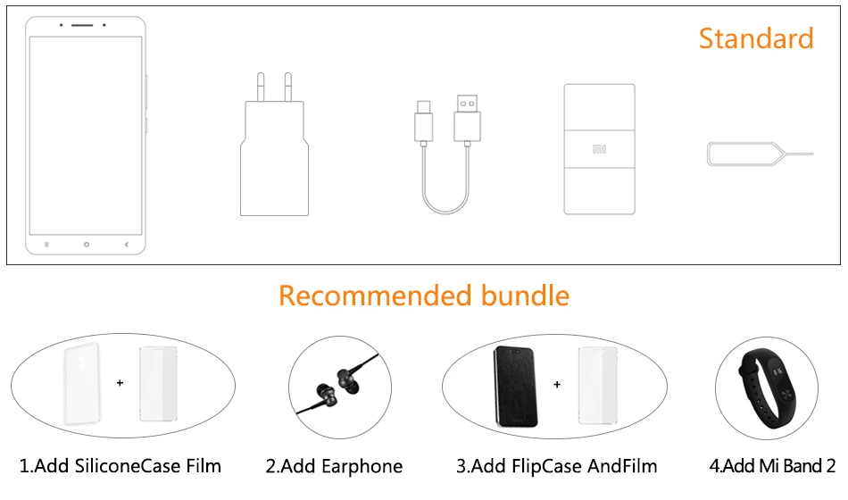 bundle-1 EU