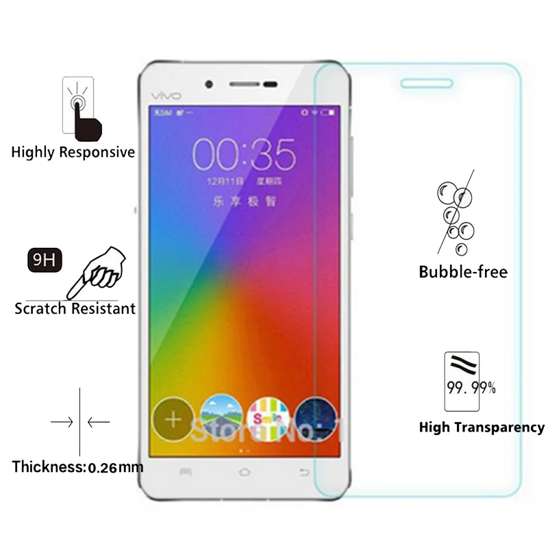 BBK Vivo X5 X5L X5V (1)