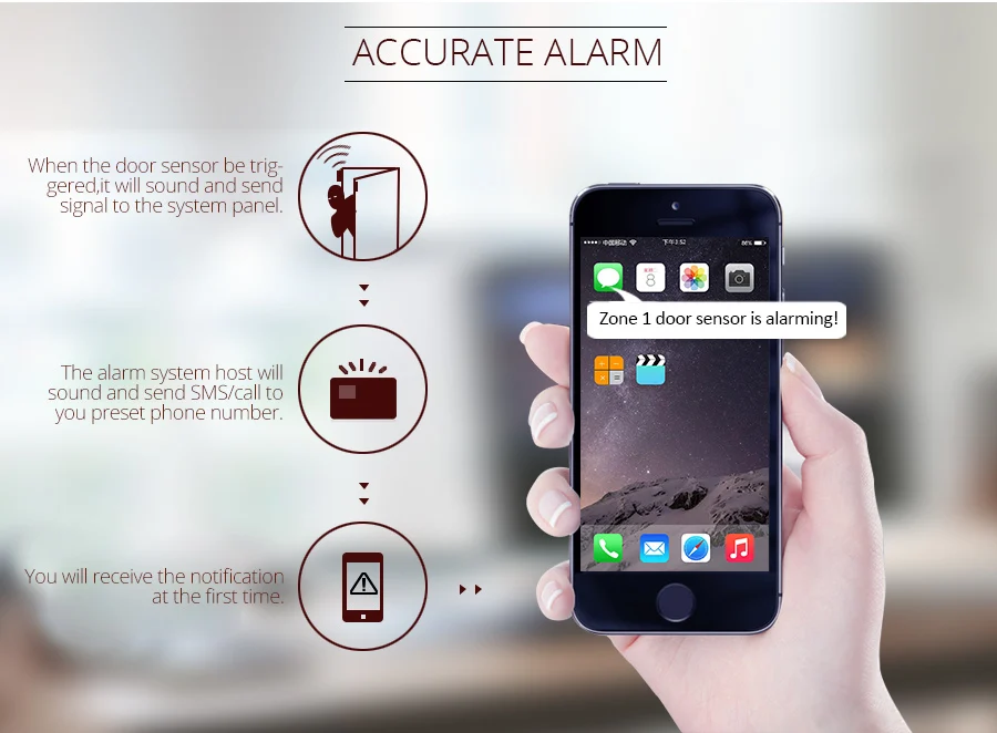 KERUI G18 Black Panel Wireless GSM Home Security Alarm System Burglar Alarm Sensor Kit Android IOS Phone APP Remote Control KERUI G18 Black Panel Wireless GSM Home Security Alarm System Burglar Alarm Sensor Kit Android IOS Phone APP Remote Control