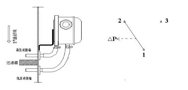 АМП 2000 мм разъем воздушный переключатель перепада давления/микро переключатель давления/30~ ПА датчик давления