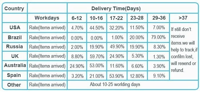 HL1rc7OFOhcXXagOFbXN