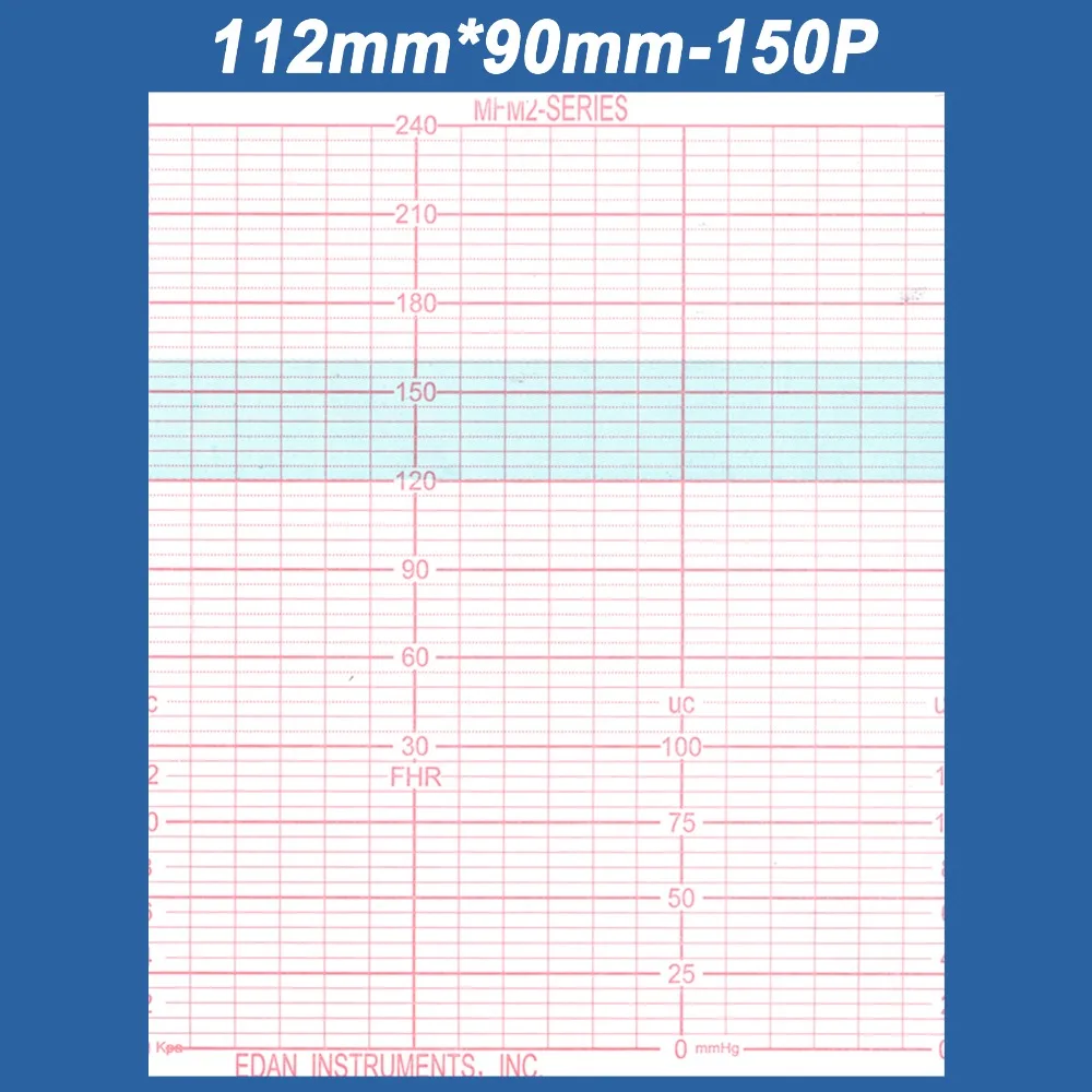 EDAN 112 90-150