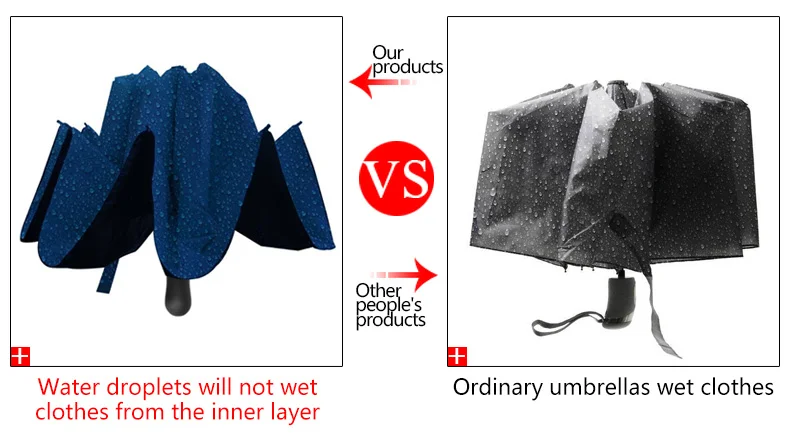 Обратный полностью автоматический зонт от дождя для женщин и мужчин, ветрозащитный 3 складной большой зонт от солнца с черным покрытием, модные уличные зонты