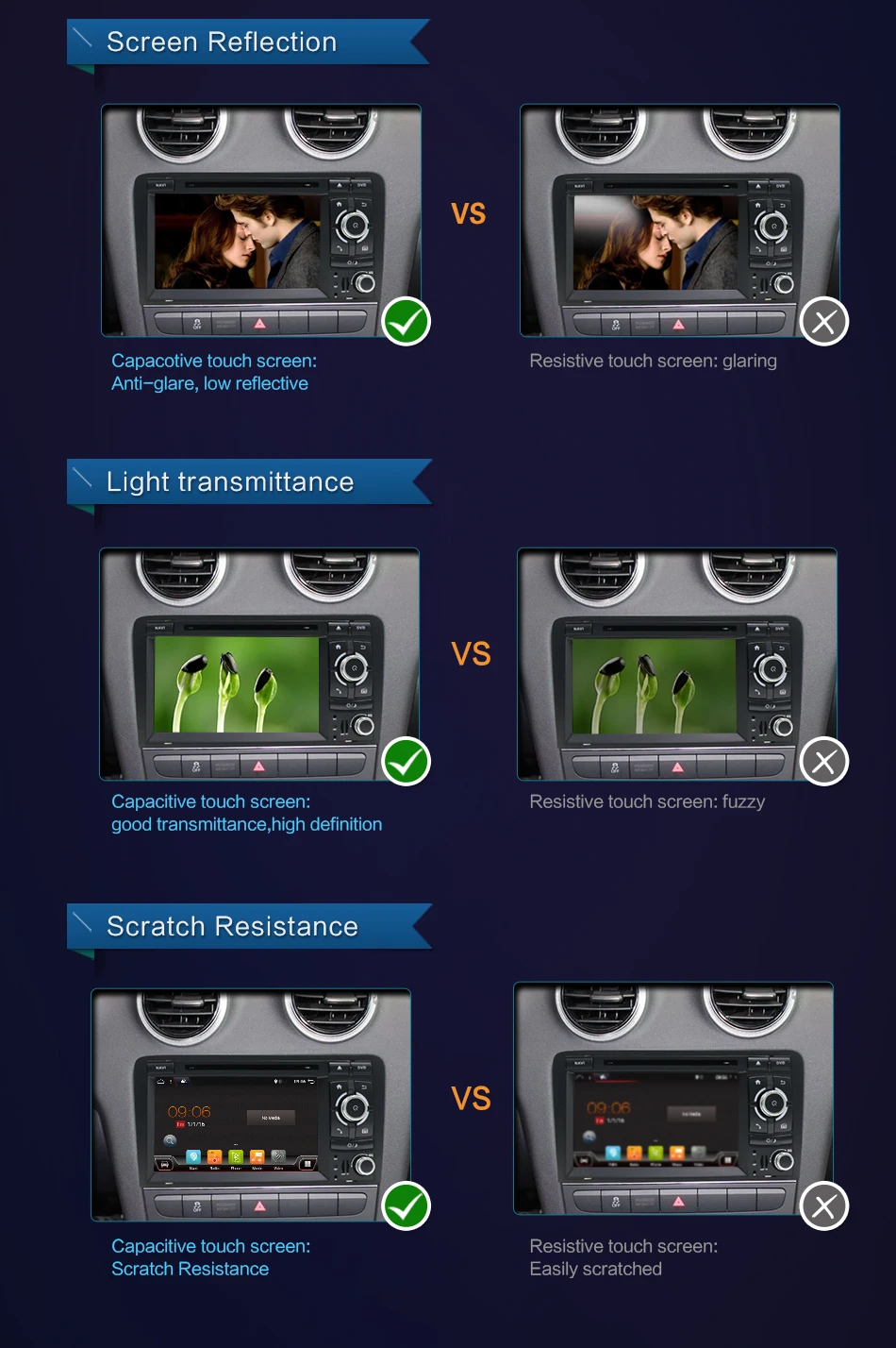 Perfect Bosion Android 9.0 CAR DVD GPS For Audi A3 8P 2003-2012 S3 2006-2012 RS3 Sportback 2011 multimedia player stereo radio 5 Perfect Bosion Android 9.0 CAR DVD GPS For Audi A3 8P 2003-2012 S3 2006-2012 RS3 Sportback 2011 multimedia player stereo radio 5