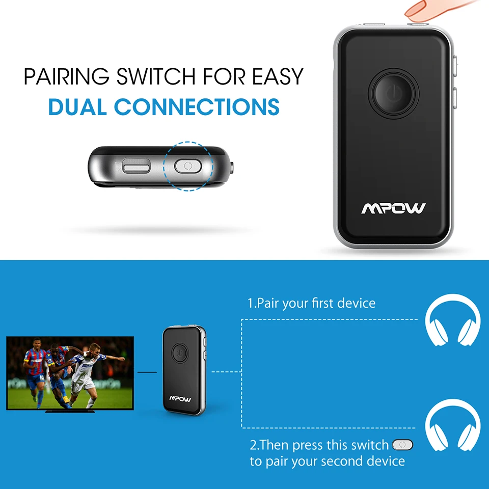 Mpow BH045 2-в-1 Bluetooth передатчик и приемник Беспроводной Bluetooth Динамик 3,5 мм аудио адаптер для наушников ТВ ПК автомобиля Стере