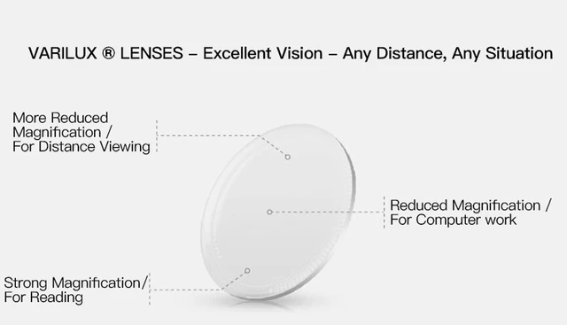 Essilor Varilux Comfort 3 0 soczewki progresywne na receptę 1 56 1 59 1 60 1 67 fotochromowe soczewki wieloogniskowe tanie i dobre opinie Cr-39 Okulary akcesoria VARILUX Comfort 3 0-A360 Anti-odblaskowe ADD PD SPH CYL AXIS 0 75~3 50 Polycarbonate Essilor Varilux Comfort 3 0 soczewki progresywne na receptę 1 56 1 59 1 60 1 67 fotochromowe soczewki wieloogniskowe tanie i dobre opinie Cr-39 Okulary akcesoria VARILUX Comfort 3 0-A360 Anti-odblaskowe ADD PD SPH CYL AXIS 0 75~3 50 Polycarbonate