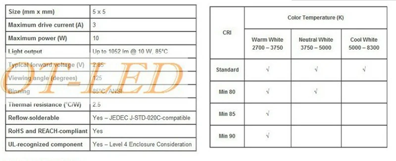 10 Вт Cree XM-L2 T6 XML2 T6 светодиодный светильник 20 мм PCB белый теплый белый нейтральный белый+ 22 мм 5 режимов 3-12 в драйвер для DIY фонарь светильник-вспышка