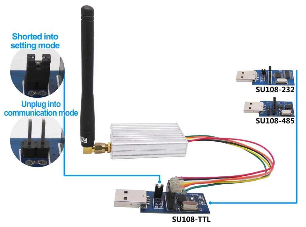 TTL-SV612-en