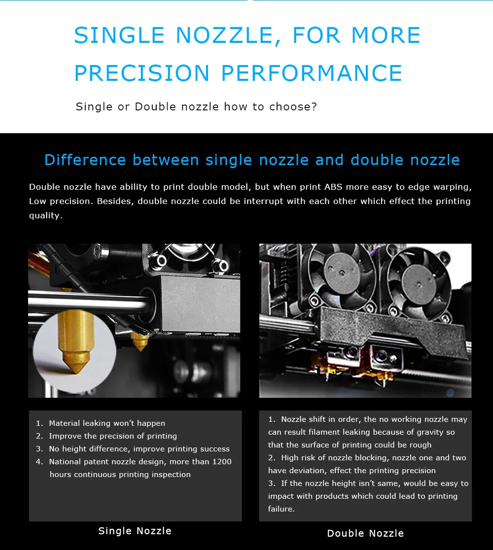 JGAURORA Z-603S 3d принтер высокая точность 3D печать металлическая рамка большой объем печати 280*180*180 мм нить ABS PLA TPU 1,75 мм