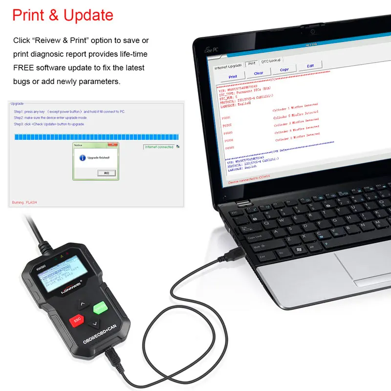 KONNWEI KW590 OBD2 автоматический диагностический инструмент сканер кода поддерживает 12 В 16PIN бензин/дизель автомобиль OBD II авто код ридер