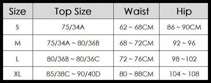 821