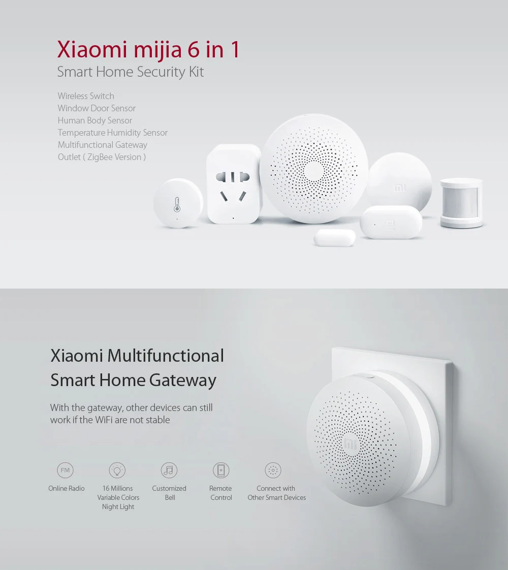 Xiaomi Smart Home Mijia 6 в 1 комплект шлюз двери окна Сенсор человеческого тела Сенсор Беспроводной переключатель многофункциональные умные устройства